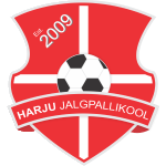 Harju Jalgpallikool