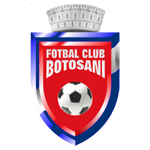 FC Botoşani