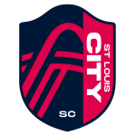 St. Louis City SC II