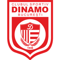 CS Dinamo