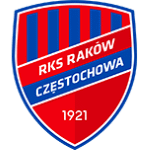Raków II