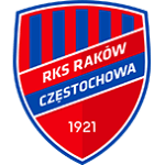 Raków Częstochowa