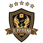 Beijing BG Phoenix W