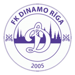 Dinamo Riga (K)