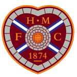 Hearts U21