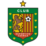Club Deportivo Cuenca