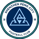 Sichuan Jiuniu