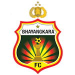 Bhayangkara Utd
