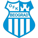 OFK Belgrade